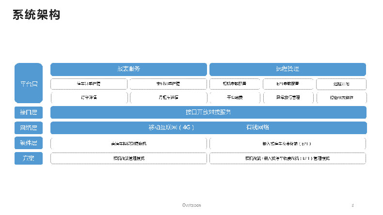 圖片關(guān)鍵詞